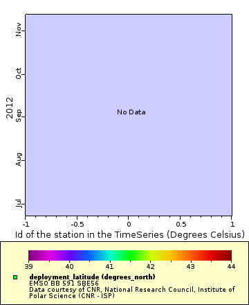 [The graph you specified. Please be patient.]