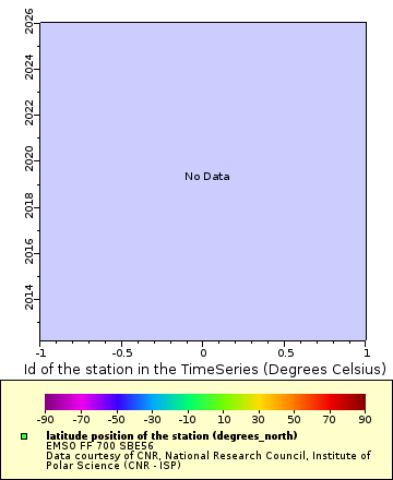 [The graph you specified. Please be patient.]