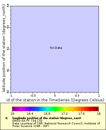 [The graph you specified. Please be patient.]